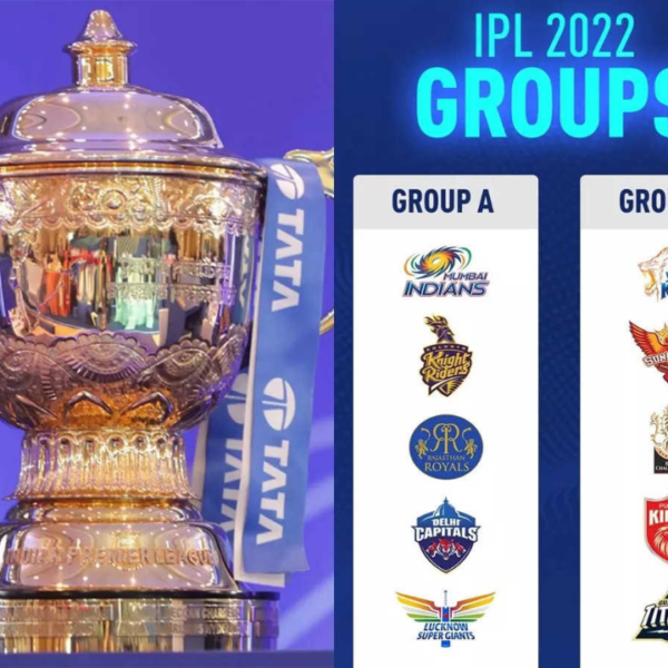 TATA IPL 2022 Schedule,Match, Date & Time l IPL Timetable photo